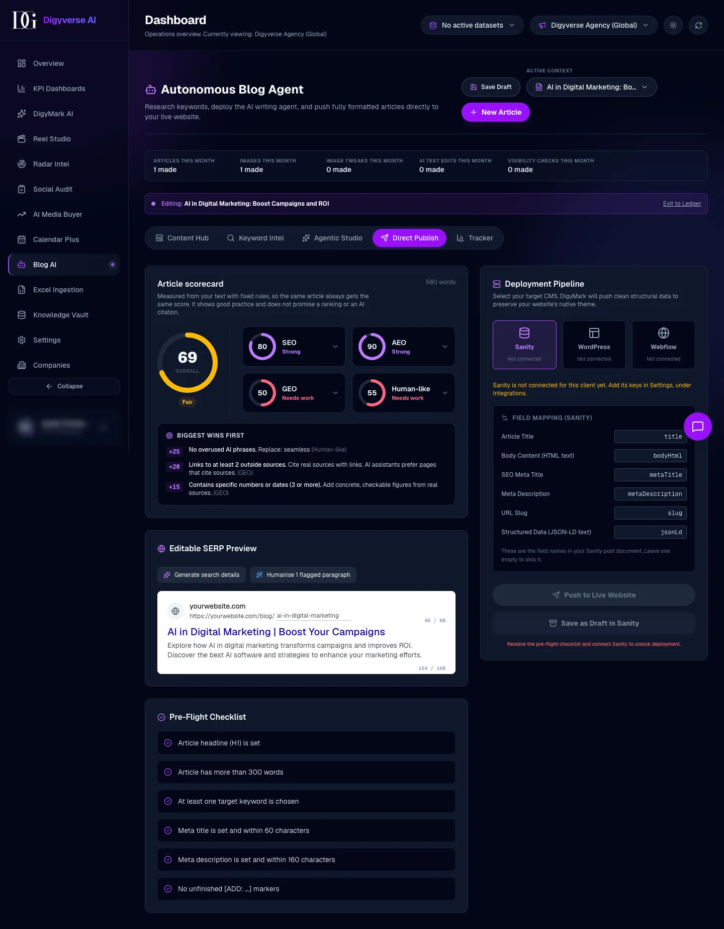 Blog AI article with SEO, AEO and GEO scores