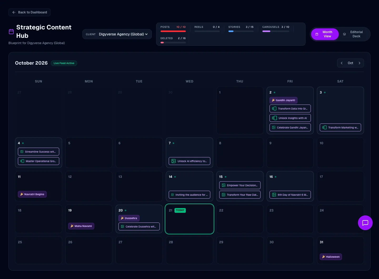 Content Calendar Plus showing a month of planned posts